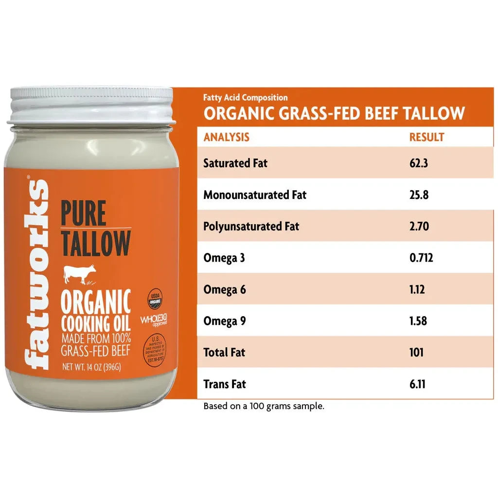 Beef Tallow (Organic 100% Grassfed)