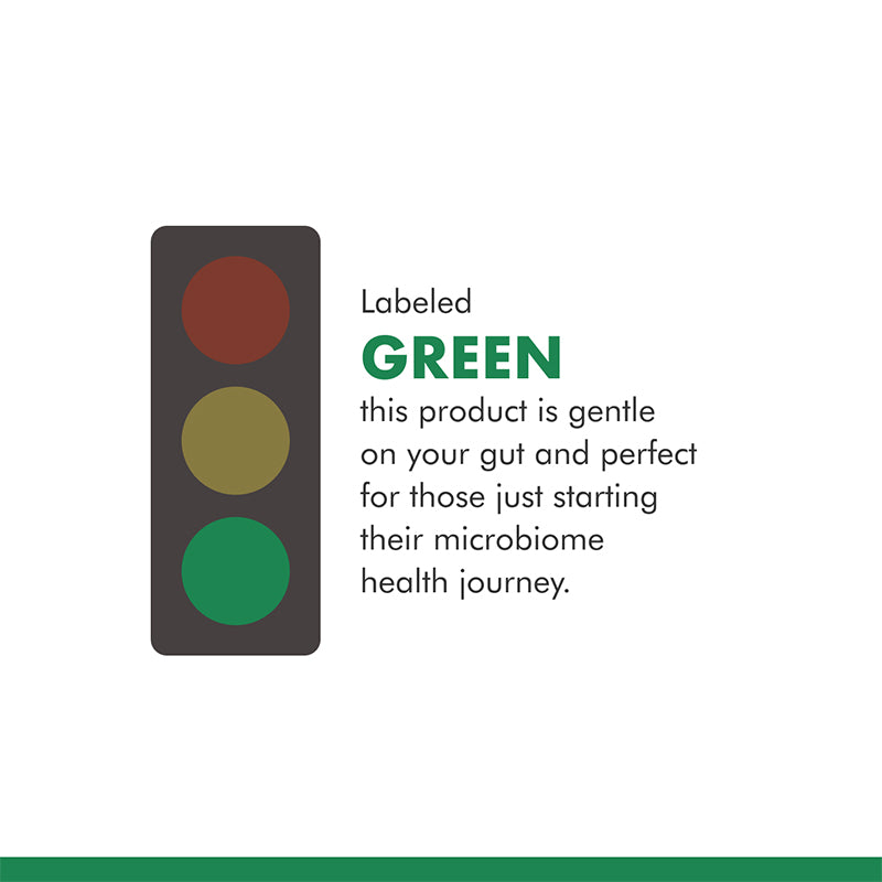 H2 Molecular Hydrogen